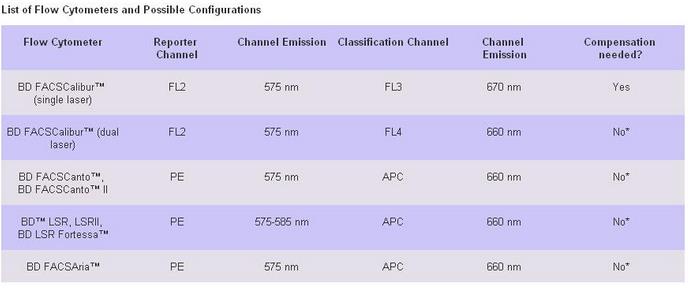 LEGENDplex 2.jpg LEGENDplex 2.jpg